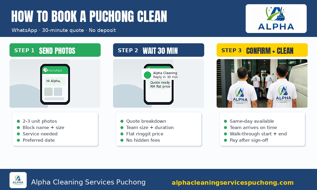 How to book a Puchong cleaning quote — step-by-step infographic
