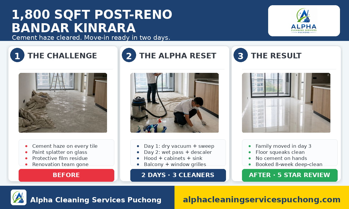 Bandar Kinrara 1,800 sqft post-reno snapshot — 2 days, 3 cleaners, cement haze + drywall vents