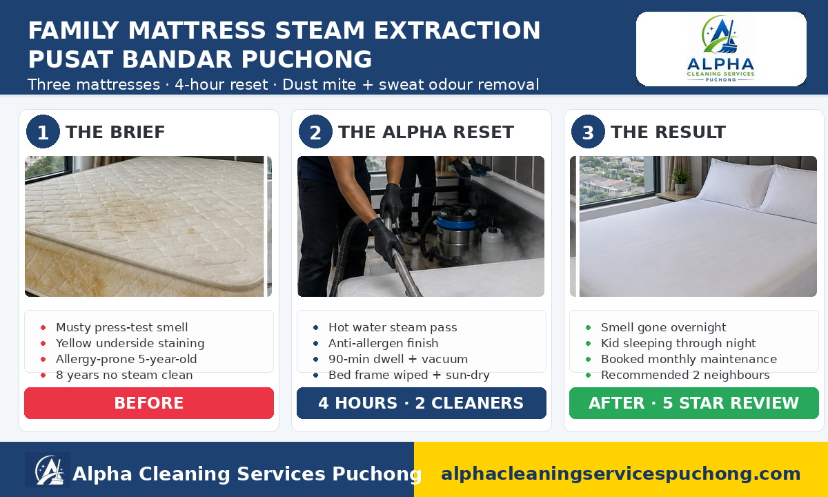 Pusat Bandar Puchong mattress steam extraction — 3 mattresses, 4 hours, anti-allergen finish process overview