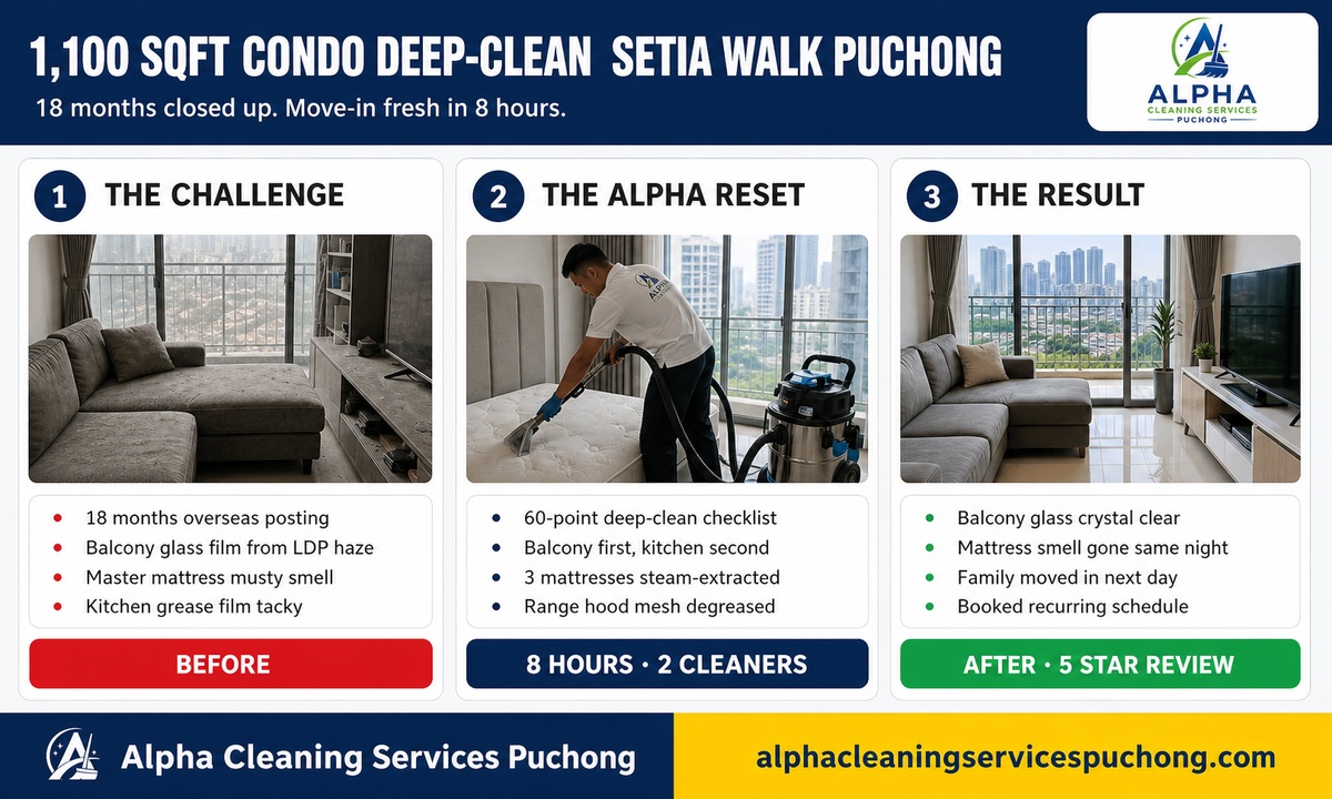 Setia Walk 3-bed condo deep-clean snapshot — 8 hours, 2 cleaners, balcony glass, kitchen grease, 3 mattresses