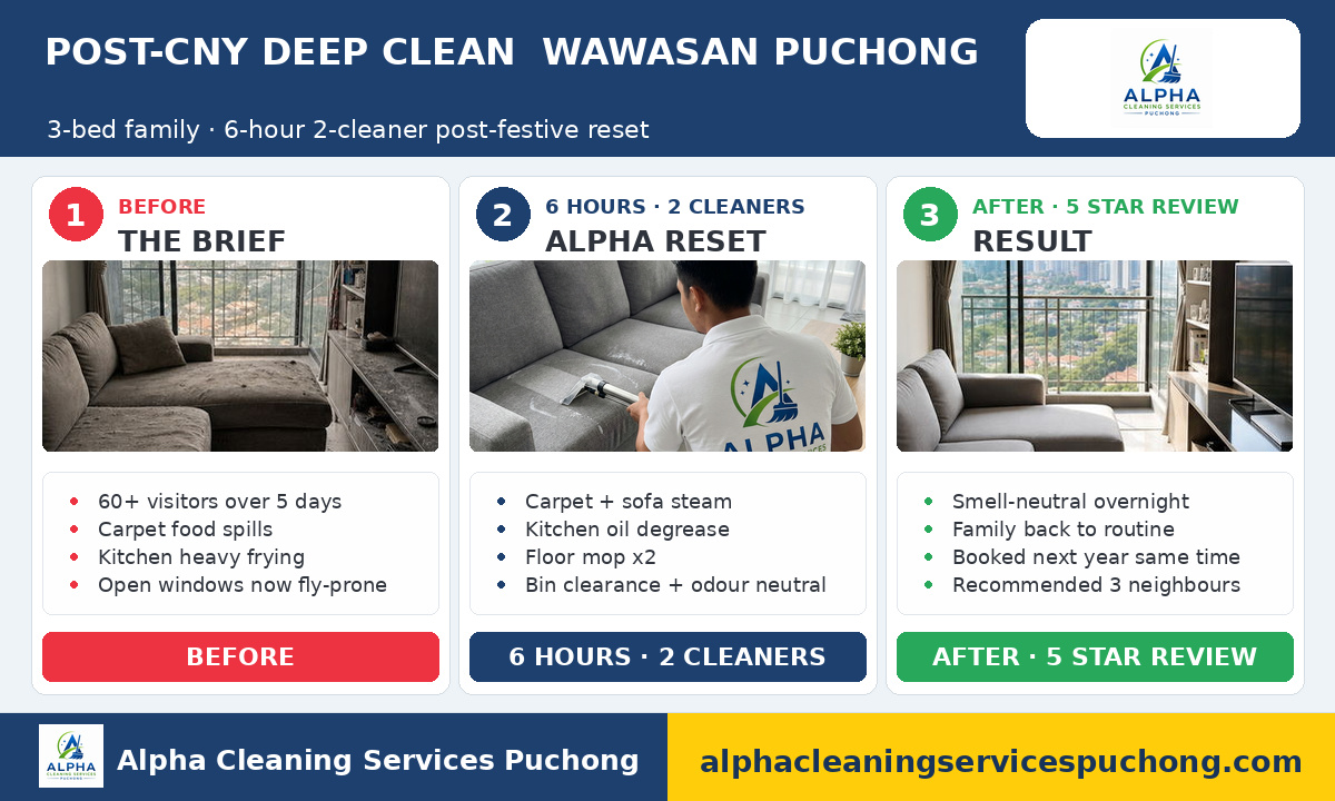 Wawasan Puchong post-CNY deep clean snapshot — 6 hours, 2 cleaners, carpet steam, sofa shampoo, kitchen degrease